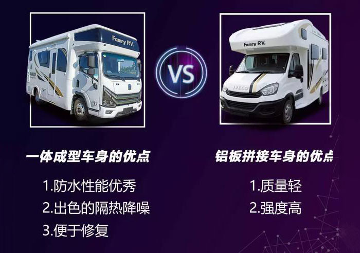 玻璃鋼房車外殼五大優(yōu)點！鋁板VS玻璃鋼？